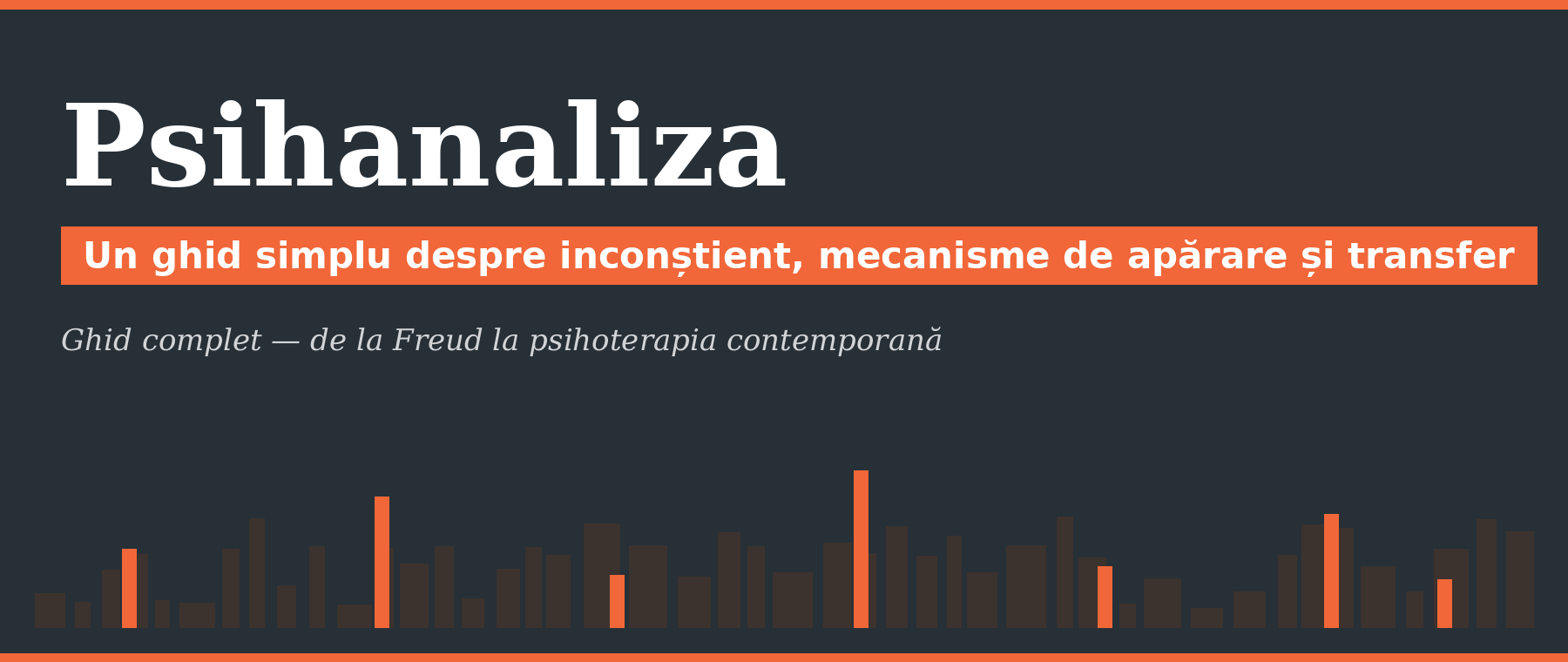 Psihanaliza – Un Ghid Simplu Despre: Inconștient, Mecanisme de Apărare Și Transfer